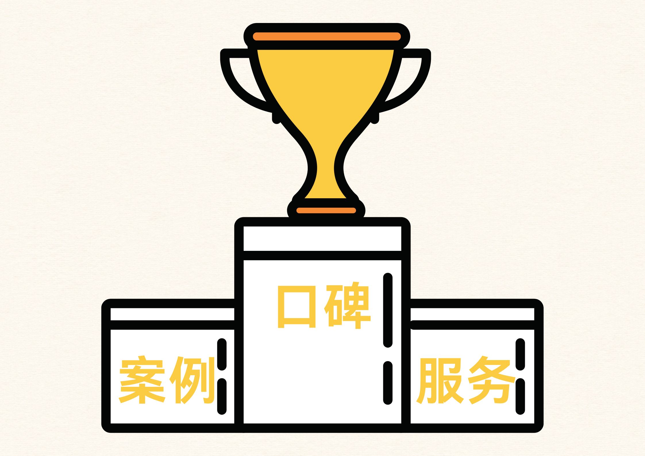 看案例、比服務(wù)、查口碑